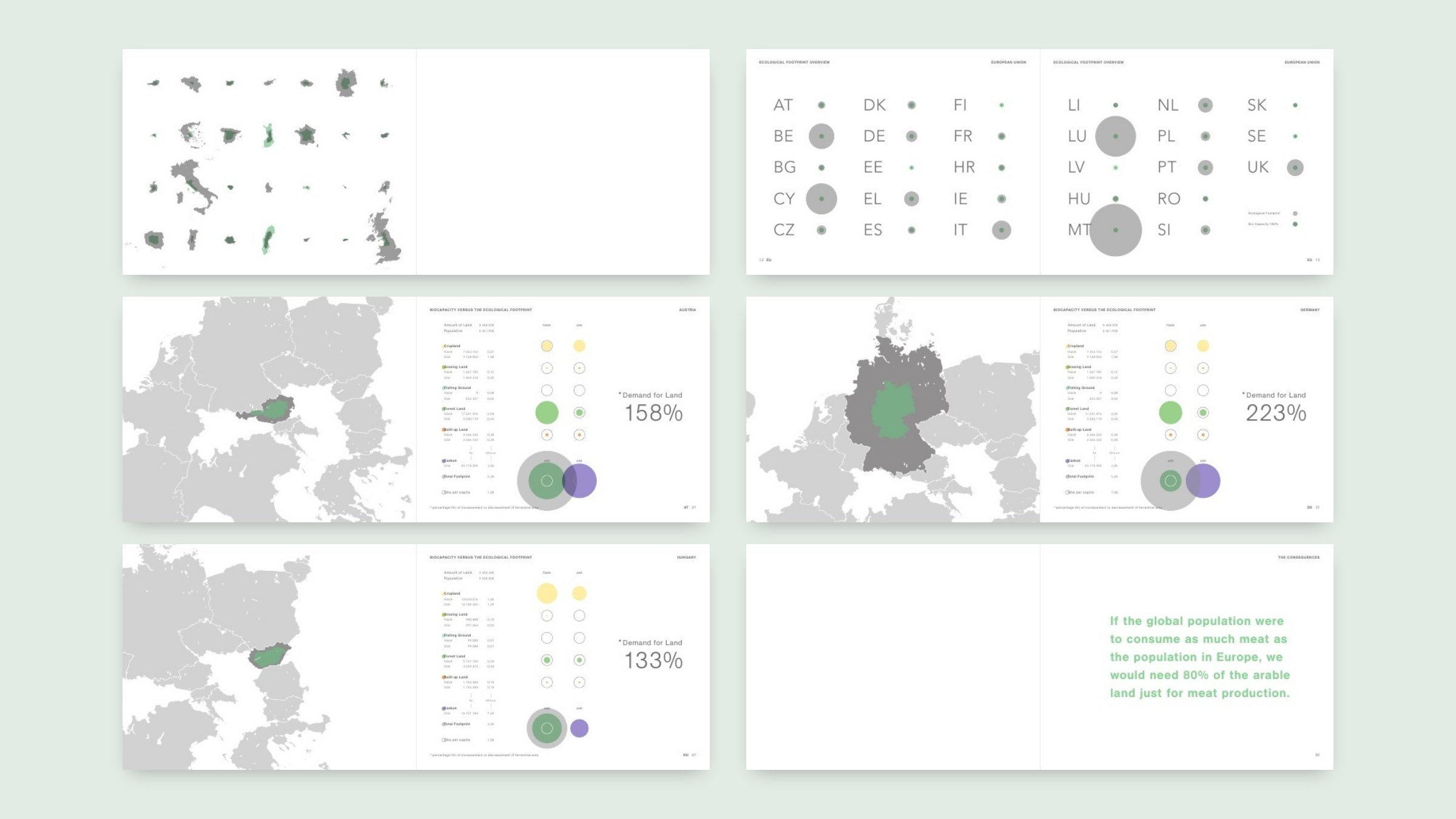 Demand for Land – ontwerp door Buro Reni