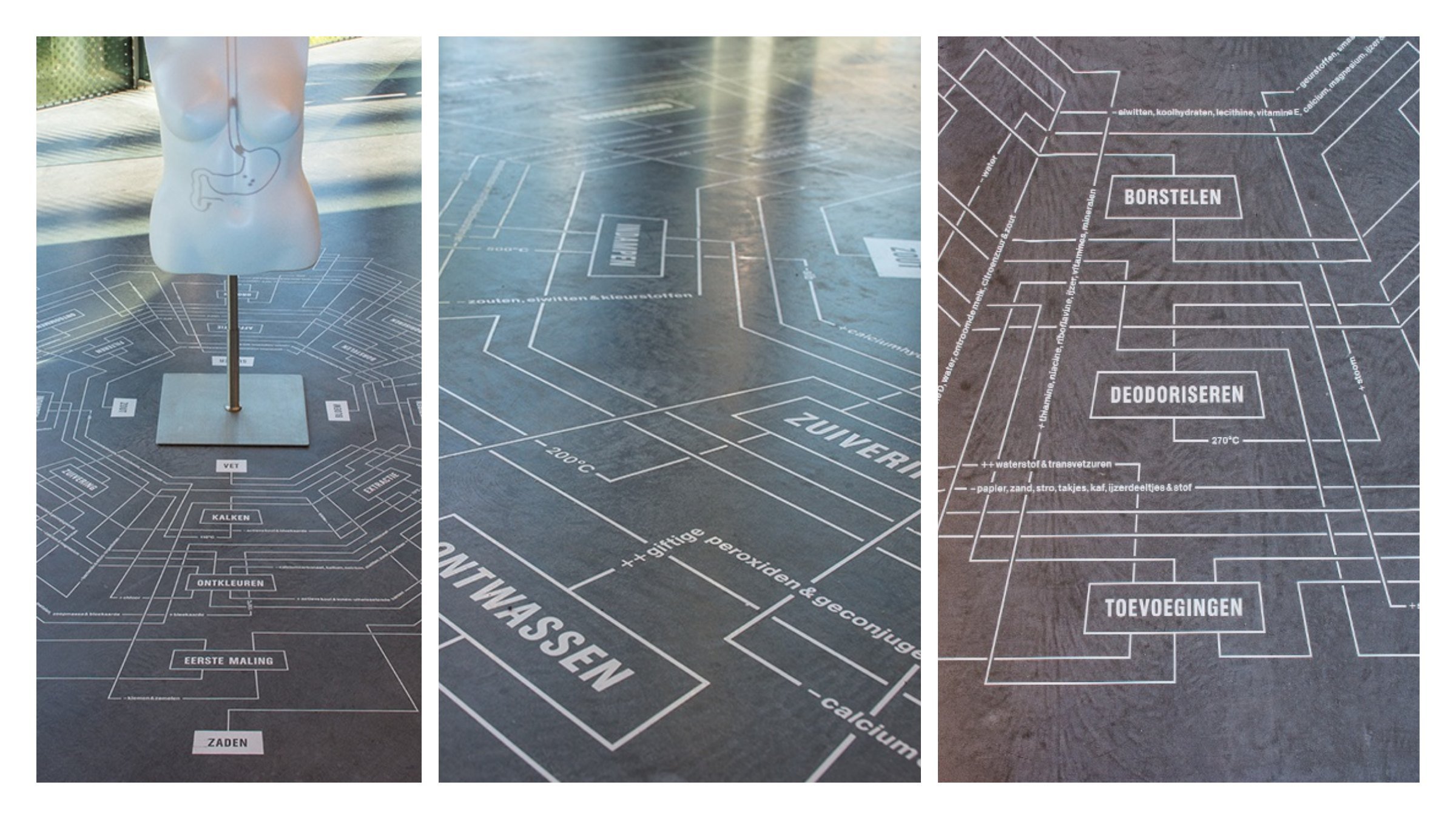 Een Geraffineerd Proces – ontwerp door Buro Reni